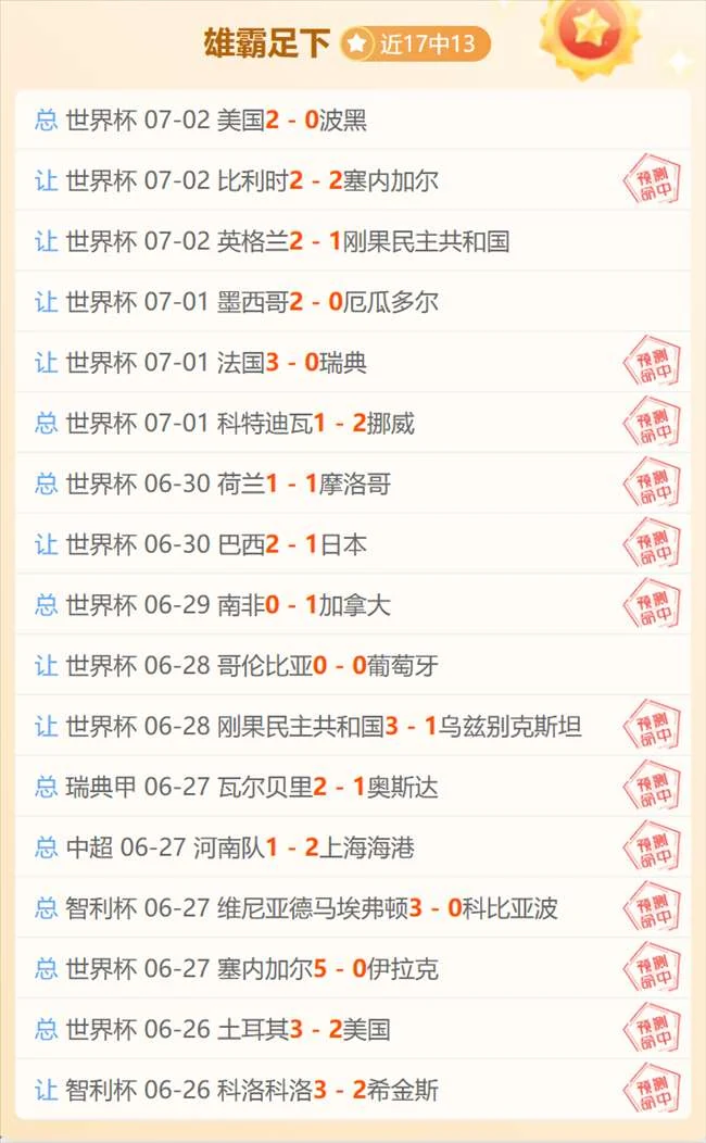 世界杯狂欢继续近16场精准命中12场，今日赛事再战3中3，一起见证奇迹